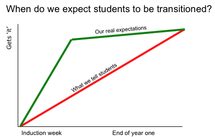 EFYE_Pre_Conference_Workshop_2018_FINAL