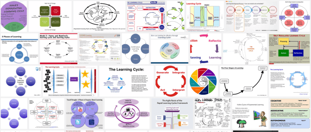 learning_cycles_image_search_from_duckduckgo