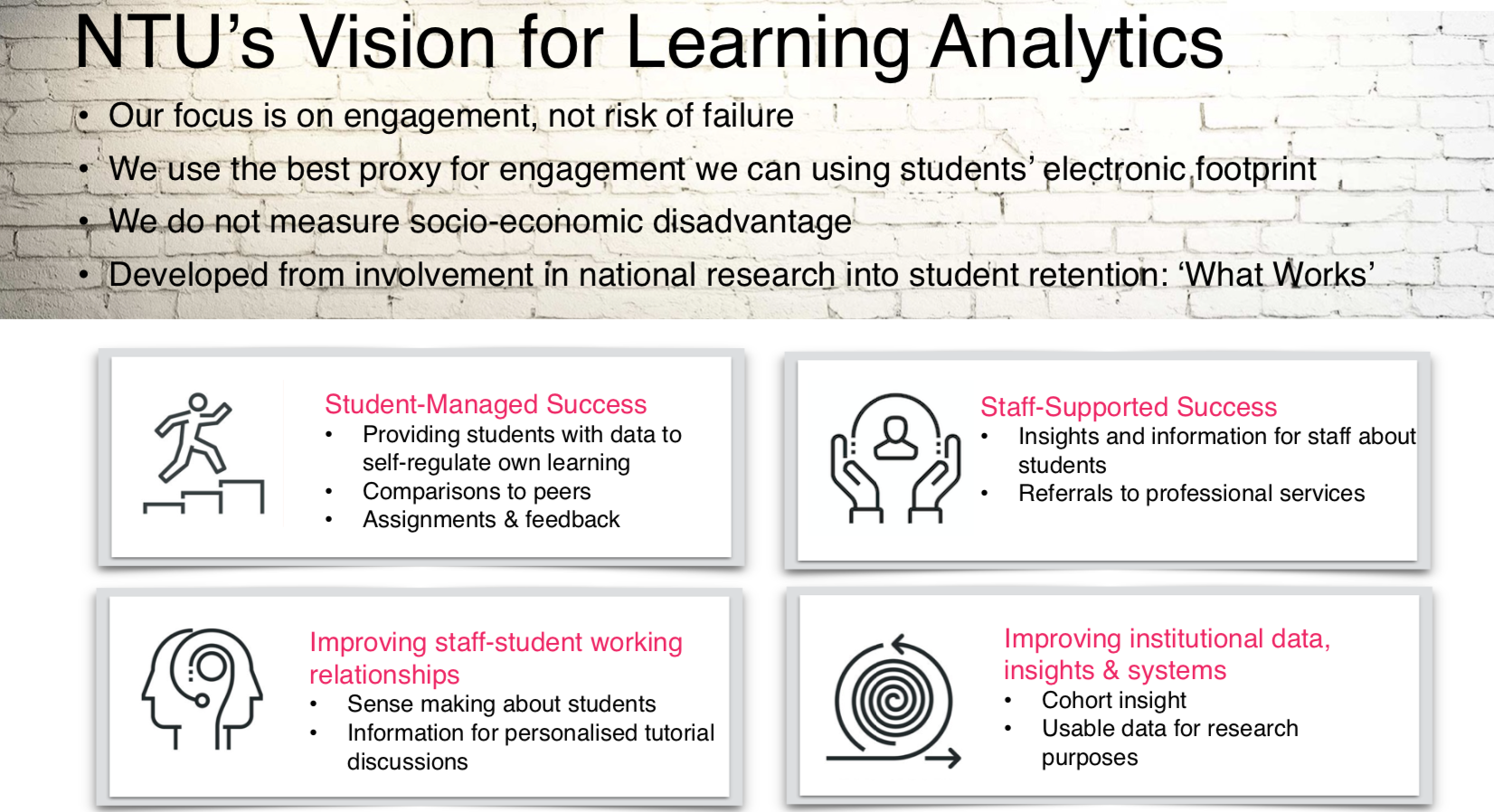 “Can we improve student engagement through the use of learning ...