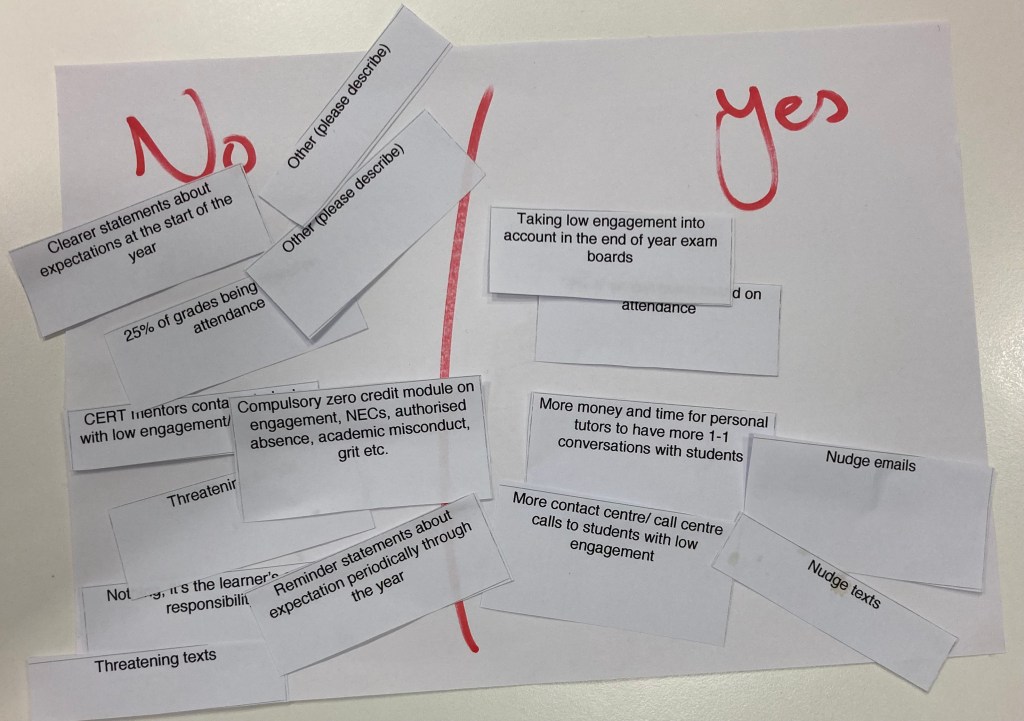 Notes from a focus group with students showing ideas that they liked/ didn't like for improving attendance.